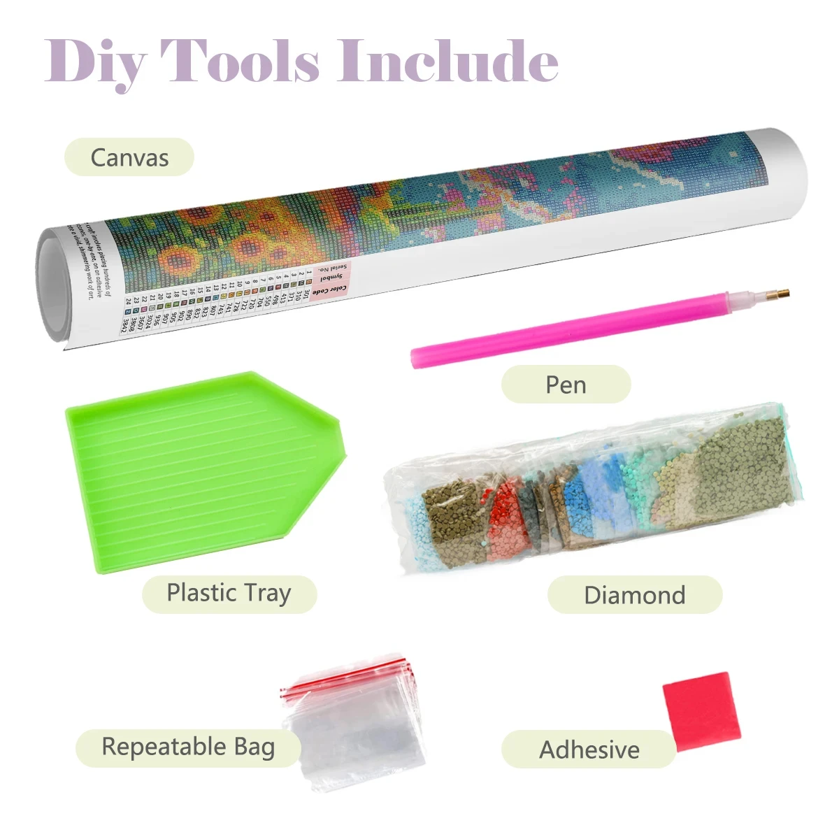 5D DIY Diamond Painting Kit Sa - đánh giá và giá Photo Mosaic Print